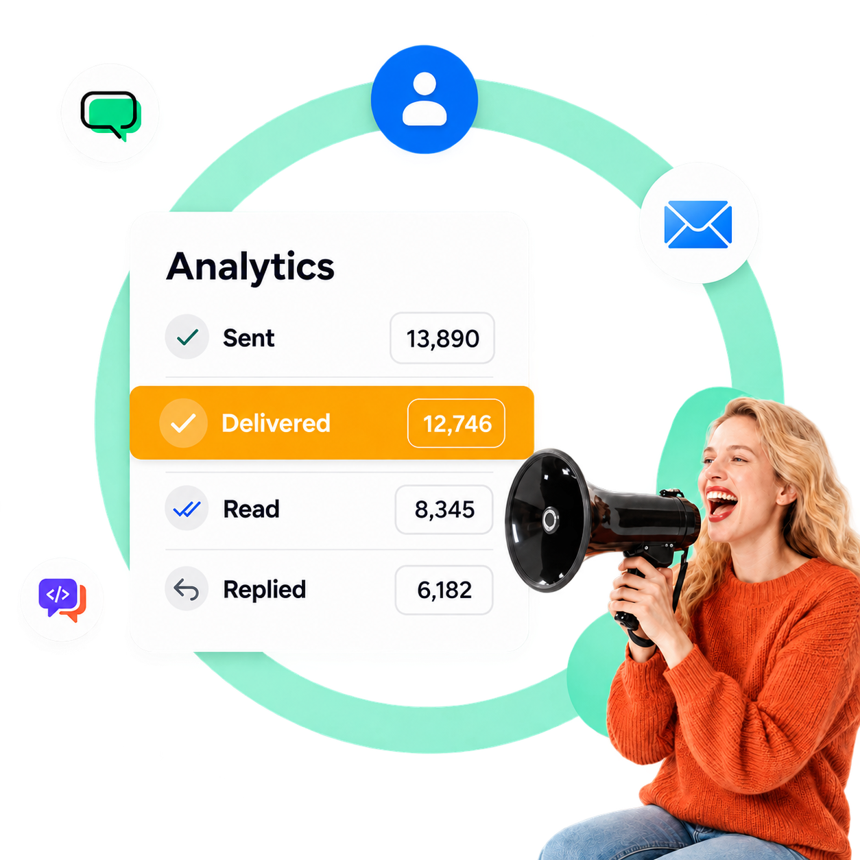 Official WhatsApp Broadcast Analytics